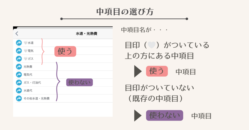 中項目の選択画面