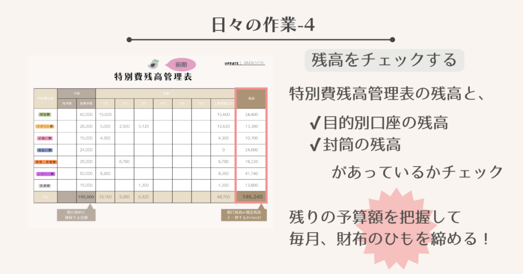 残高をチェックする