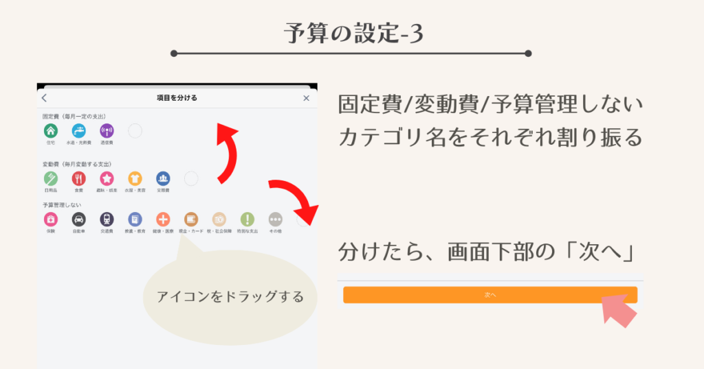 カテゴリ分類