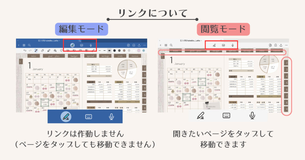 リンクについて