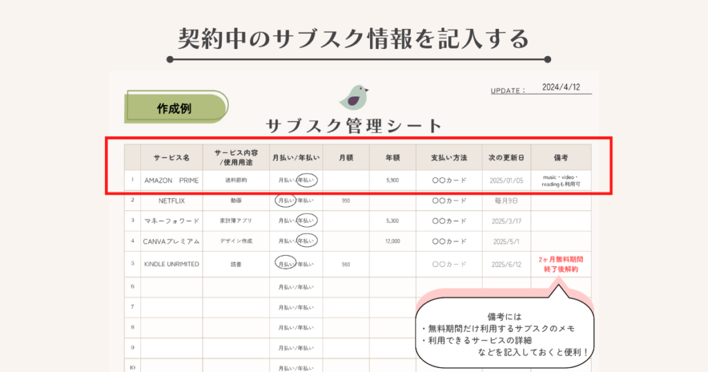 契約中のサブスク応報を記入する