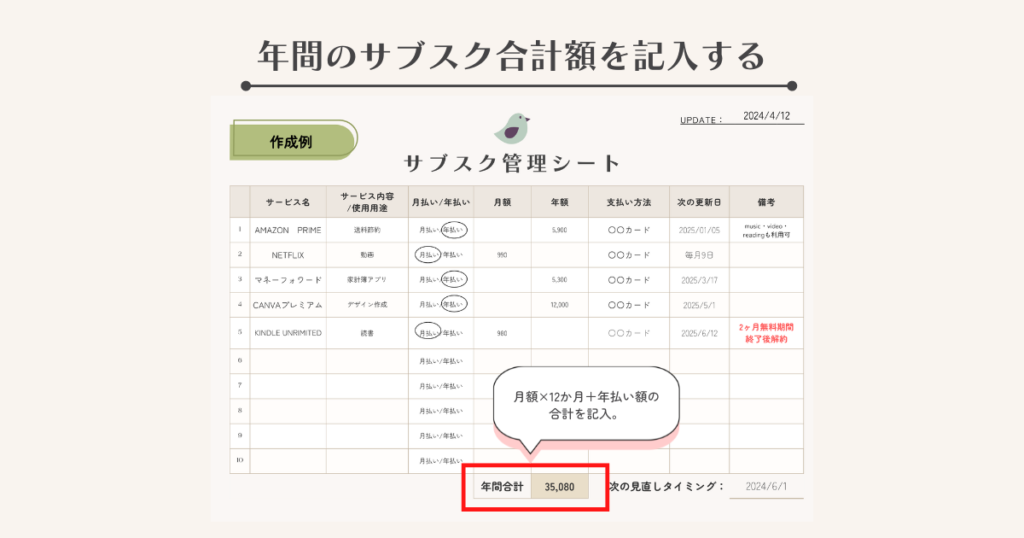 年間のサブスク合計額を記入する