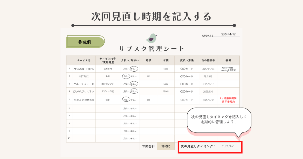 次回見直し時期を記入する